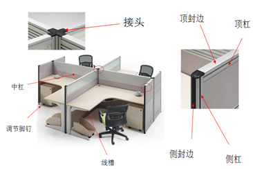 屏风卡位办公桌