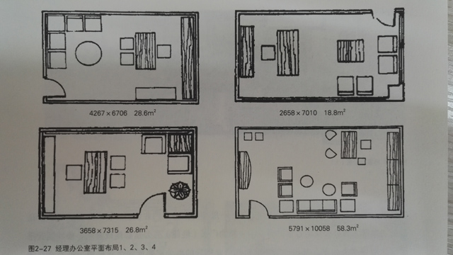 经理办公室平面布局