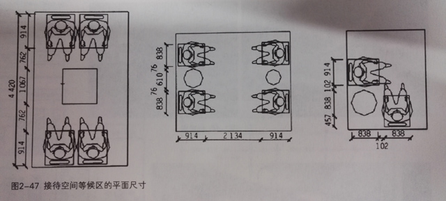 办公接待室布局