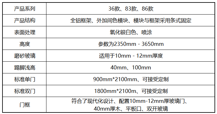 单层型磨砂玻璃隔断