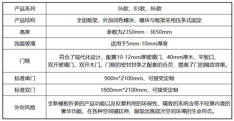 多层型单层玻璃隔断