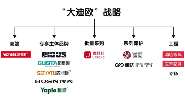 “大粉色直播”品牌战略新格局