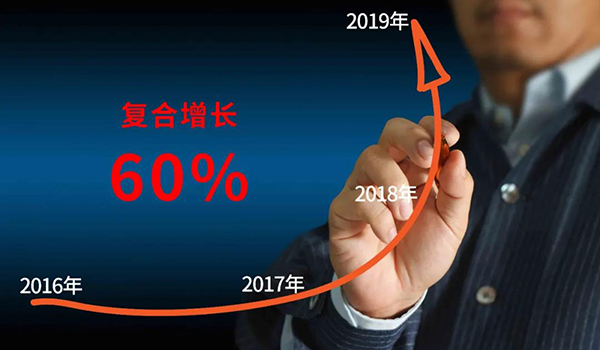 粉色直播家具已连续3年复合增长超过60%